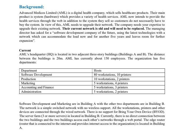 Sample of Our Expert-Solved Electrical Engineering Assignment Solution