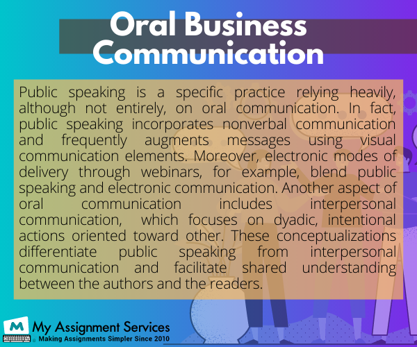 business communication assignment help
