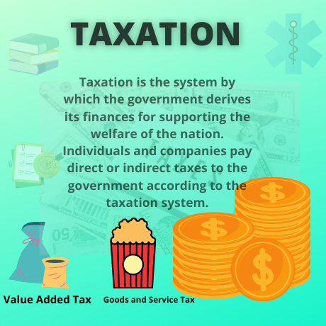 Taxation Assignment Help Services