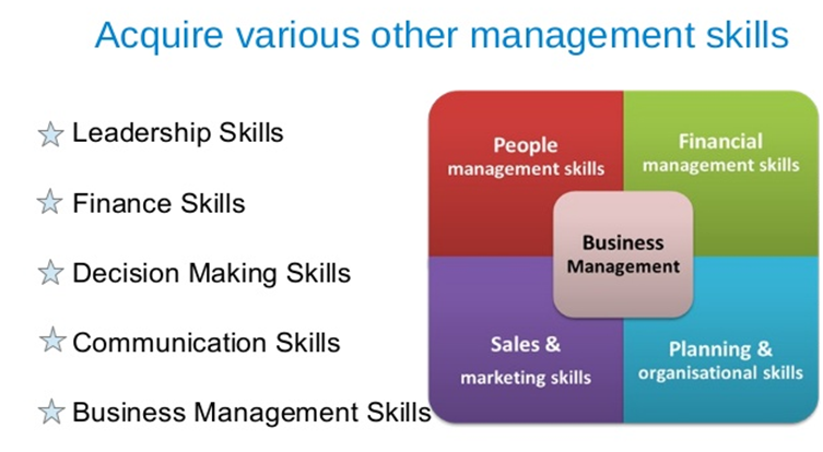 business management assignment help