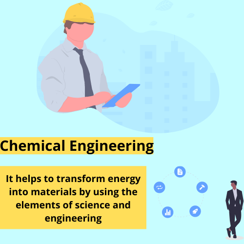 chemical engineering assignment help by experts