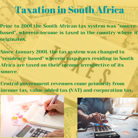 Taxation Assignment Help