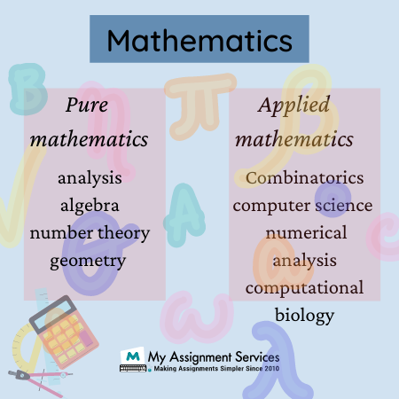 maths assignment help