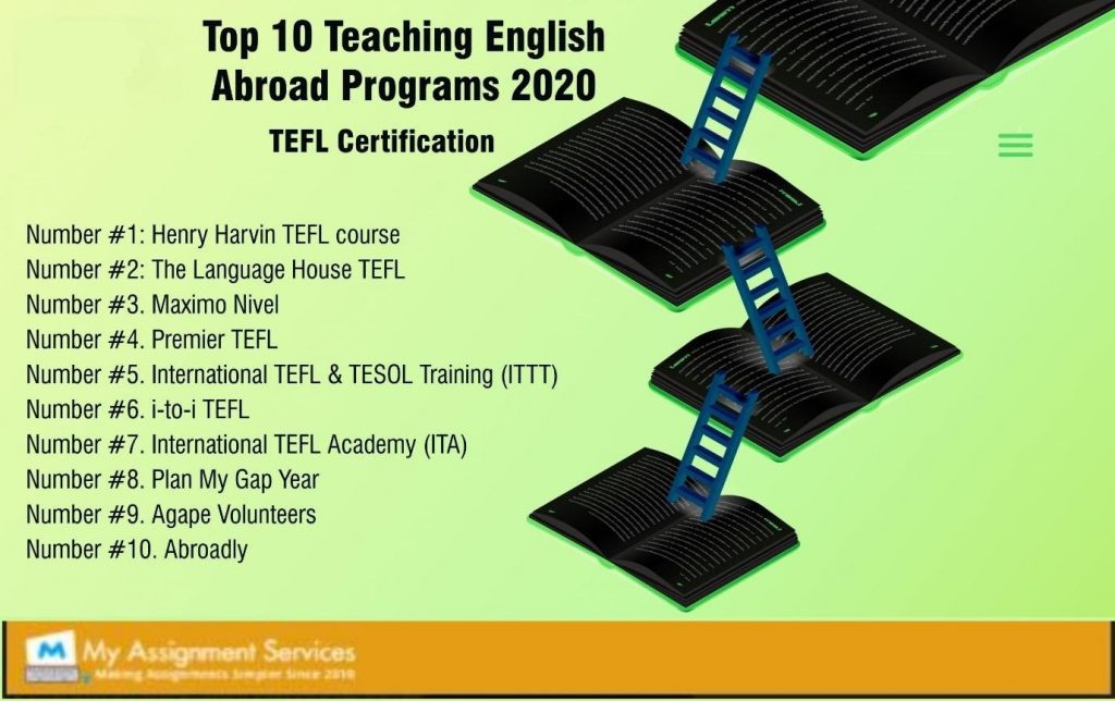 TEFL Academy Assignment Help
